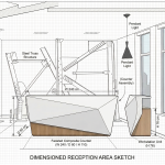 مكتب استقبال البانثيون
